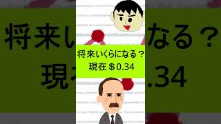 仮想通貨のベーシックアテンショントークンは10年後いくらになる？