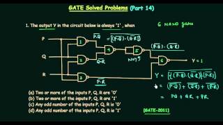 GATE Solved Problems (2011) | Logic Gates | Digital Electronics