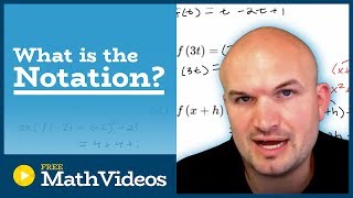 Define Operations of Function Notation