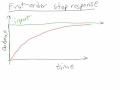 Transforms Lecture 1 2 1 First Order Natural Response