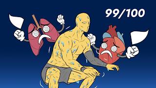 What 100 squats in a row do to your body