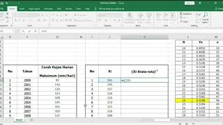 CURAH HUJAN RENCANA METODE GUMBEL DENGAN EXCEL