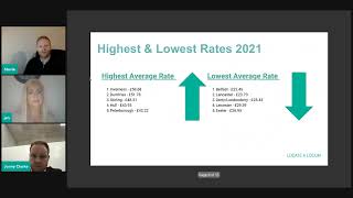 Why have locum rates nearly doubled? | Locate a Locum Event