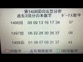 7月13日抽選第1499回ロト6予想してみた