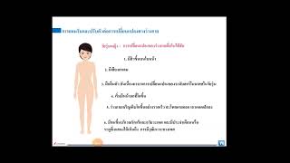 การเปลี่ยนแปลงทางร่างกายของวัยรุ่น