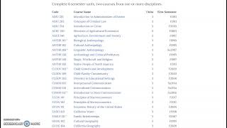 How to Register Using Starfish Degree Planner and Class Search