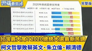 台灣最大尾？2020總統大選最新民調 柯文哲擊敗蔡、朱、賴 洪耀福：柯文哲將可能成為「全台最大尾」│雲端最前線第410集