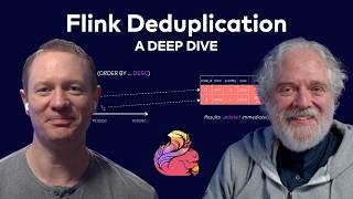 Deduplication | Design Patterns for Apache Flink SQL