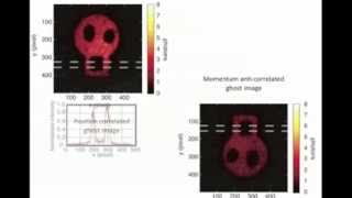 EPR based ghost imaging using a single photon sensitive camera