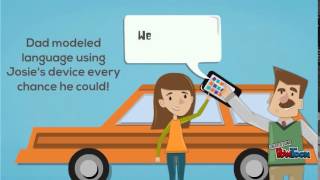 Aided Language Stimulation Explained