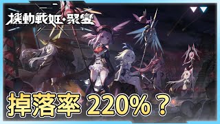 《機動戰姬：聚變》➤「魔法少女艾莉卡」新版周回刷圖效率分析┃攻略教學┃CC字幕┃千鶴艾爾莎┃Artery Gear : Fusion┃機動戰姬系列#12