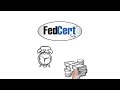 fedcert suite vin calculation and label printing software for trailers