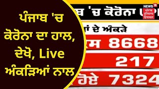 Punjab Corona Updates : ਪੰਜਾਬ 'ਚ ਕੋਰੋਨਾ ਦਾ ਹਾਲ, ਅੰਕੜਿਆਂ ਦੇ ਨਾਲ | News18 Punjab