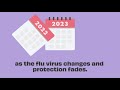 COVID-19 & Flu Vaccines Explainer Video - Why we need the flu vaccine