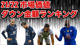 【サッカー 市場価値】21/22 市場価値DOWN金額ランキングTOP20 + α