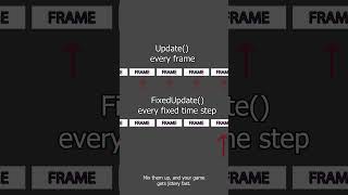 Update vs FixedUpdate in Unity: What’s the Difference?