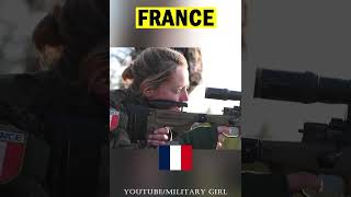 Snipers: USA vs RUSSIA vs FRANCE vs BRITAIN vs AFRICA #Shorts