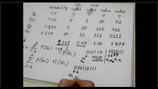 session 4 unique decodability Test