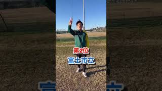 【静岡県高校サッカー】ドリブルランキング #静岡学園 #高校サッカー #ワールドカップ