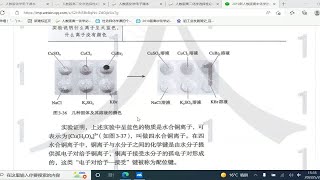 高中化学选择性必修二教材朗读背诵第三章第四节配合物与超分子