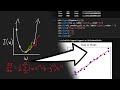 Multiple Linear Regression from Scratch - Machine Learning Math & Python