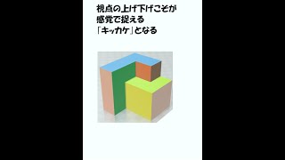 等角図｢スライド、浮き上がり｣ で貴方の心も急上昇