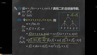 微积分B(2) 17-2.复合函数的求导法(2)