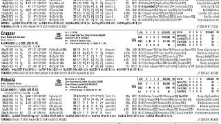 Handicapping the 2026 Preakness