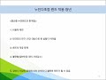 시각보정 처방과 관리 12주차 2강