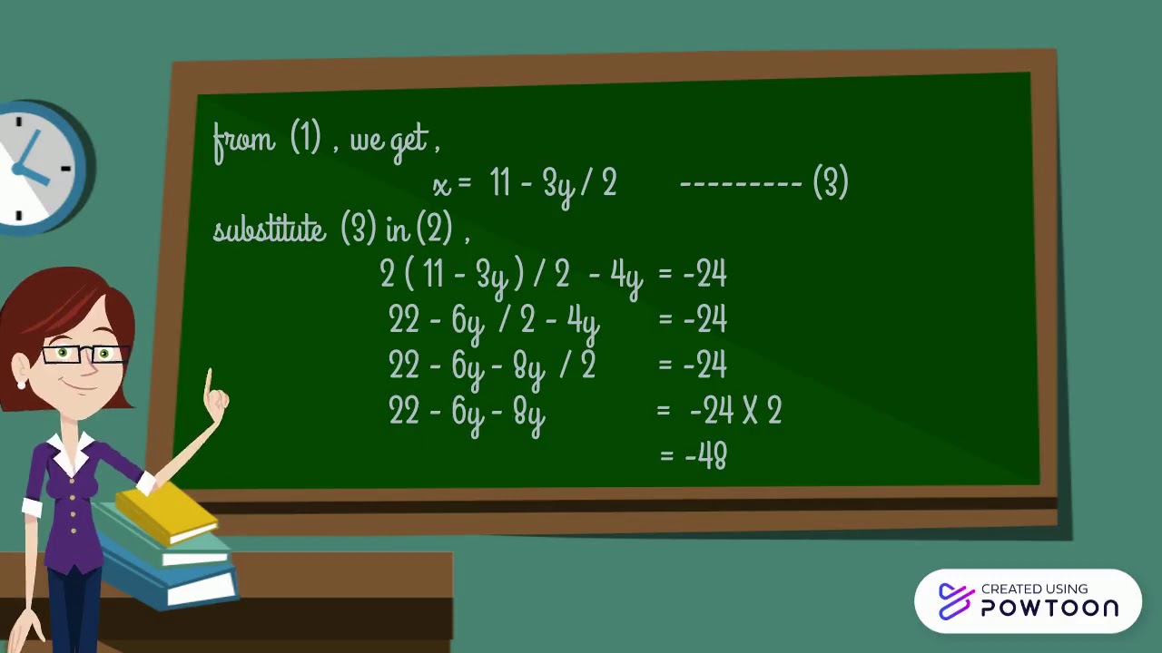 Art Integration Activity MATHS - YouTube