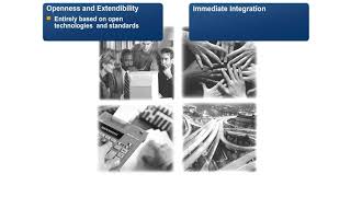 Advantages of SAP NetWeaver | SAPNotes