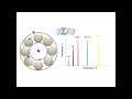 bearing defect frequencies