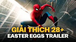 SPIDER-MAN: BRAND NEW DAY: 28 CHI TIẾT ẨN trong TRAILER ĐẦU TIÊN