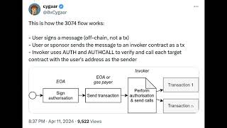 Ethereum’s Pectra upgrade to make normal wallets ‘smart’ and improve UX