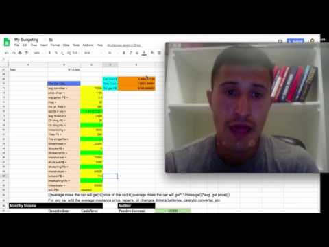 Should i buy a new car? Should i buy a new car?