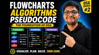 Day_2 Flowcharts, Algorithms & Pseudocode Explained in 15 Minutes | DSA for Beginners