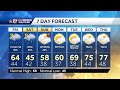 WATCH: Widespread rain returns, much cooler Friday and Saturday