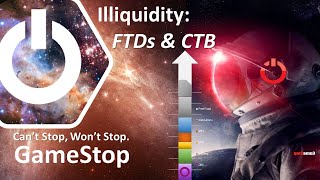 E059 Is DRS causing a liquidity crisis, creating FTD & CTB cycles on GameStop?