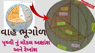 પૃથ્વી નું મૉડલ અક્ષાંશ અને રેખાંશ જાણો , વાહ ભૂગોળ #geography #geographygk #gpsc