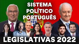 Sistema Político Português // Legislativas 2022