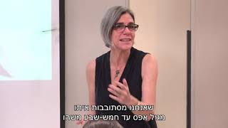 בטחון עצמי: נקודת המבט של הגוף שלך