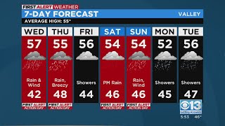 Sacramento evening weather forecast: Jan. 3, 2023