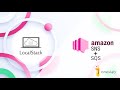Localstack SNS + SQS