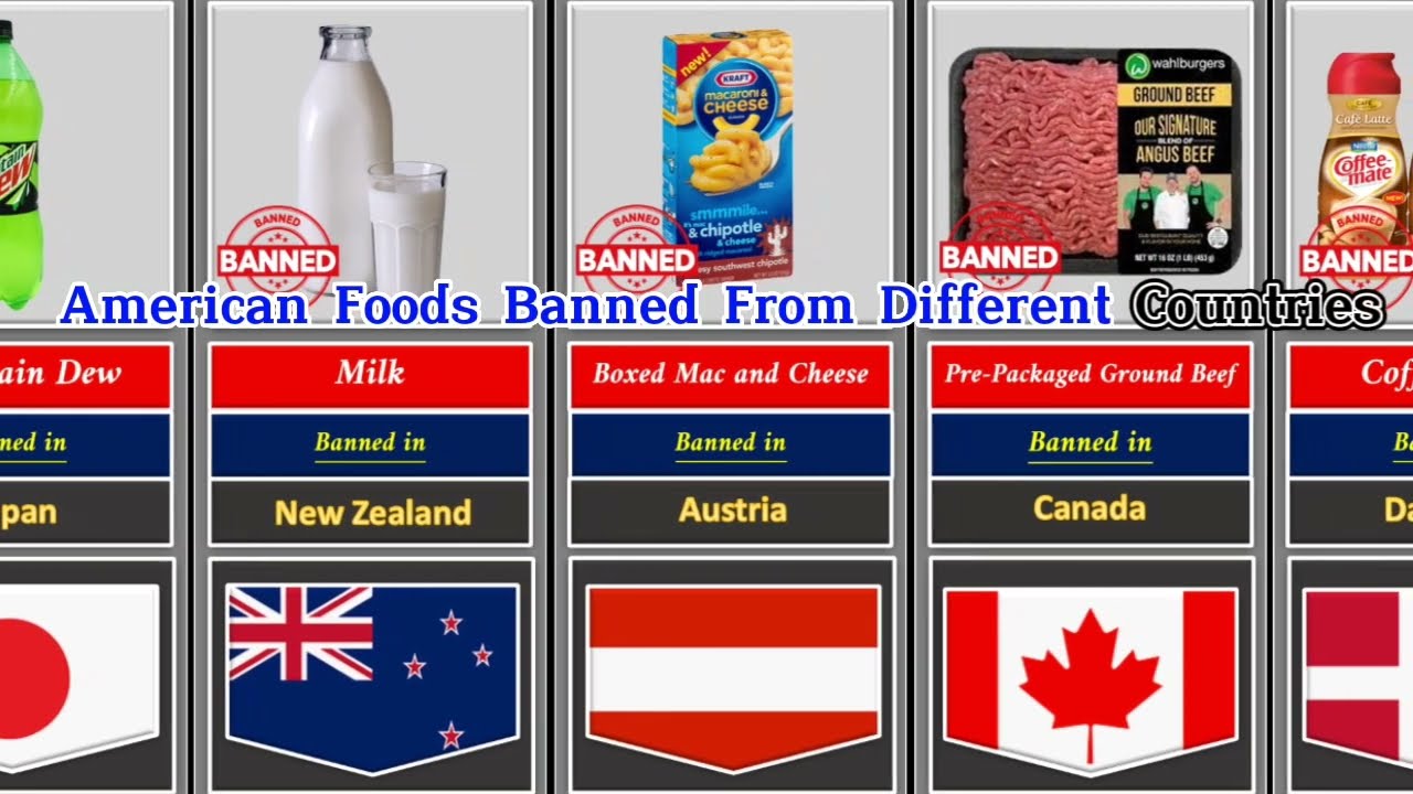 American Foods Banned From Different Countries | American Foods That ...