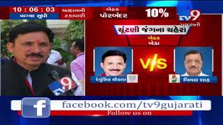 Kheda BJP candidate Devusinh Chauhan and his family cast their votes- Tv9