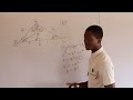 HOW TO CALCULATE 30° AND 60° WITHOUT USING CALCULATOR- ||TRIGONOMETRY||OSAKWE TUTORIAL||