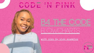 B4 The Code: Flowcharts