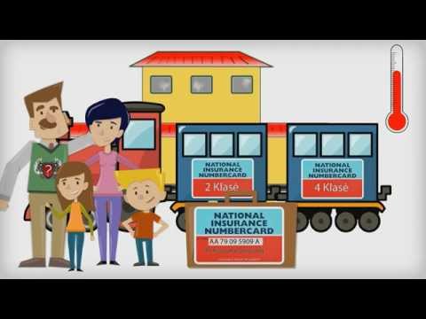 SELF EMPLOYED, UTR, HMRC REGISTRACIJA SELF EMPLOYED, UTR, HMRC REGISTRACIJA