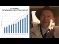 Dr. James Hansen - Nuclear, Solar, Wind