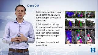 Deep Learning - 048 Human pose estimation as image segmentation